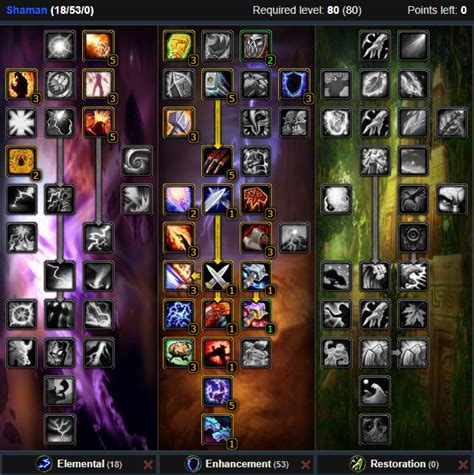 shaman enhancement pve wotlk best in slot|PvE Enhancement Shaman DPS Guide .